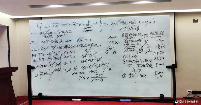 销式非法集资 虚构国企背景吸金套路深开元棋牌试玩山东金普华汇公司被指涉传(图7) 销式非法集资 虚构国企背景吸金套路深开元棋牌试玩山东金普华汇公司被指涉传(图7)